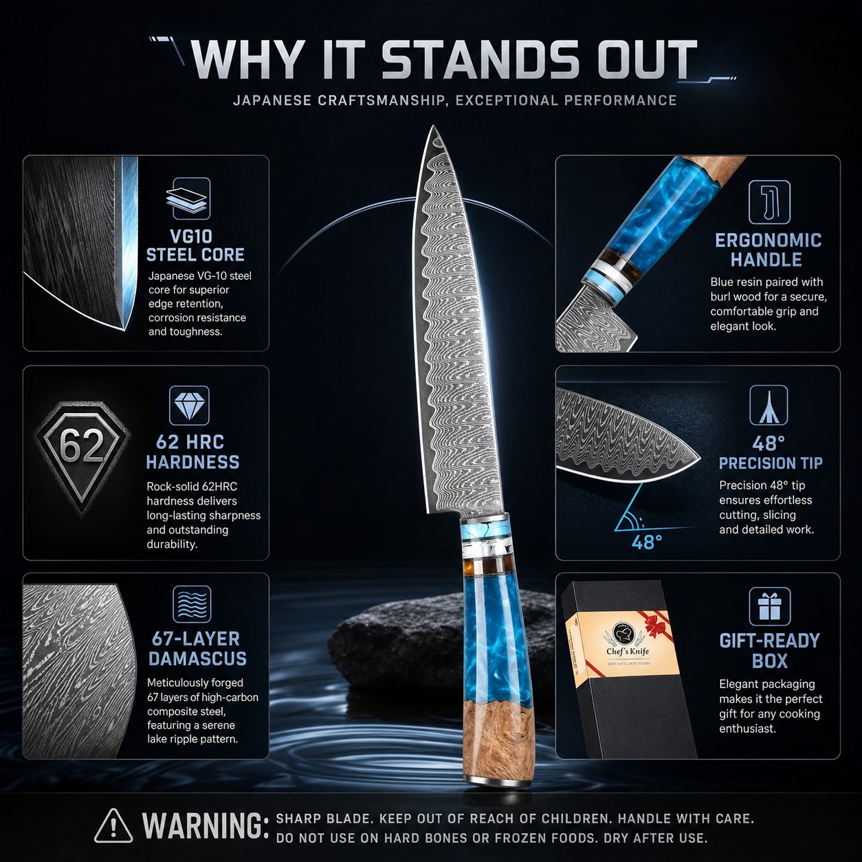 8-дюймовый японский поварской  – обзор и цена Japanese Knife